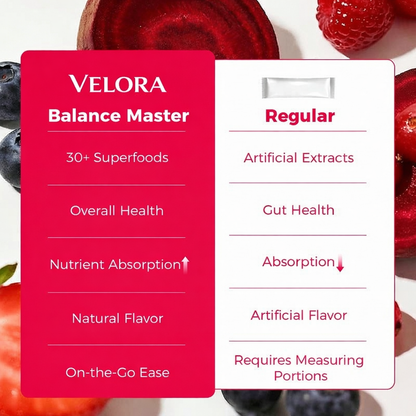 Velora® | Equilibrio Maestro