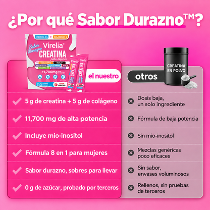 Virelia® Creatina Sabor Durazno